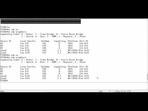 Spanning Tree Protocol Class
