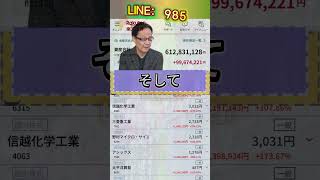 #日本経済,#マーケット,#相場,#株ニュース,#金融,#チャート,#テクニカル分析,#ファンダメンタル分析,#出来高,#株式投資初心者,#投資系YouTuber,,#資産形成