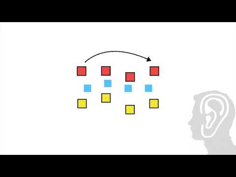 Applied Harmony - Conclusion