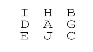 Iconic Memory Test (demo of a classic psychophysics experiment by George Sperling on VSTM)