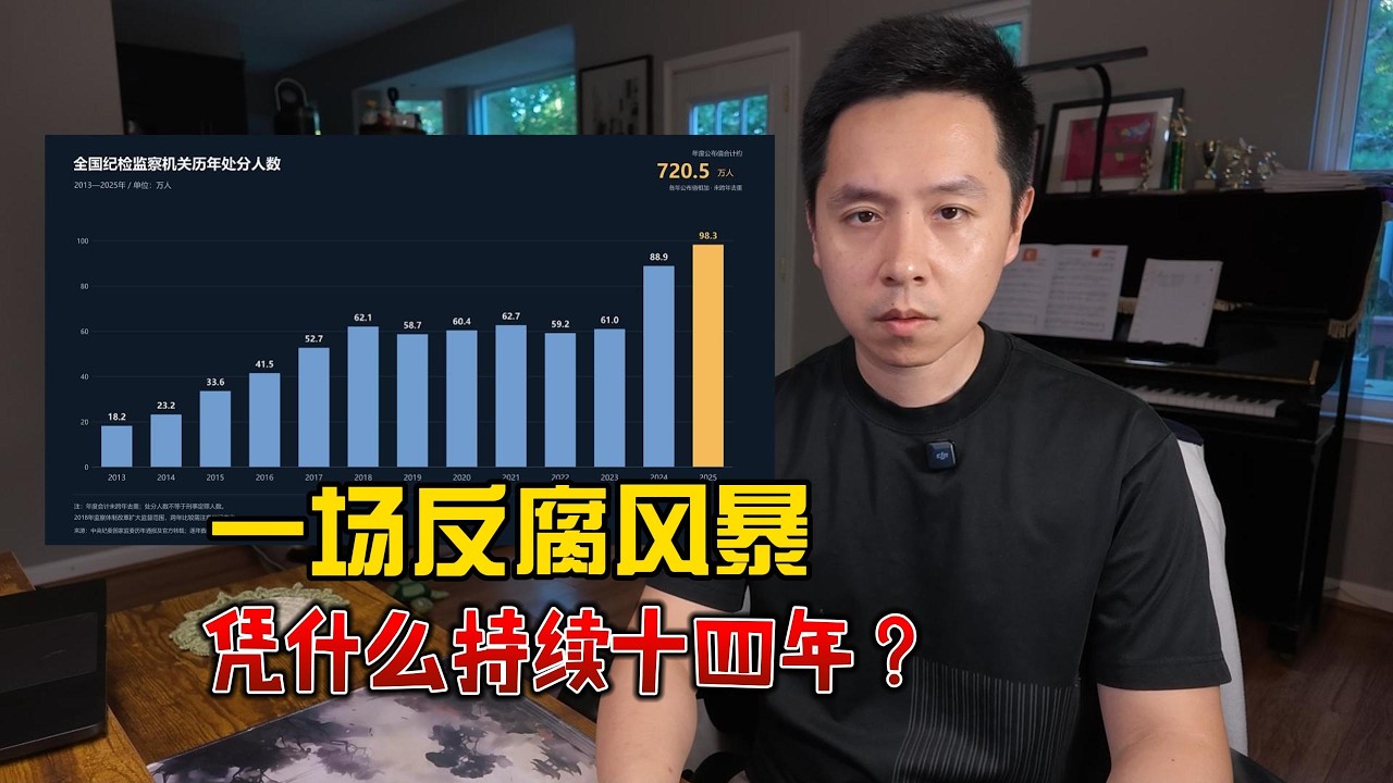 中国反腐风暴，凭什么持续十四年