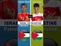 Lamine Yamal Vs Arda Güler Shorts Comparisonfootball
