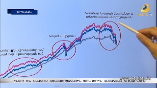 Հերթական անկումն է, պետք չէ վախենալ. ինչո՞ւ են նվազում կենսաթոշակային ֆոնդերին վստահված գումարները
