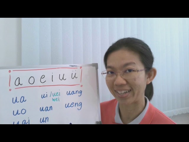 PInyin8 สระผสมกลุ่มที่ 3 และ 4 || เรียนภาษาจีนกลางกับ Suppa Xinzhen