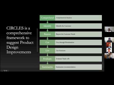 CIRCLES Framework | PM Case on Improving Google Meet by IIML Alums