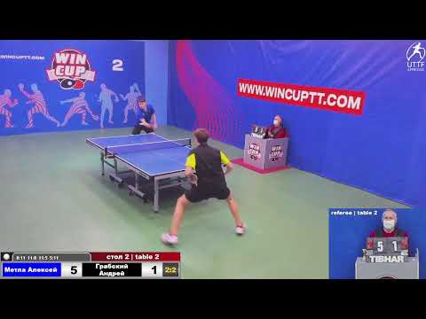 Метла Алексей 3-2  Грабский Андрей  Восток 2 WIN CUP  08.02.2022. Прямой эфир Зал 2.