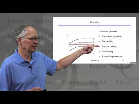 ECE Purdue Semiconductor Fundamentals L5.2: Semiconductor Equations - Energy Band Diagrams