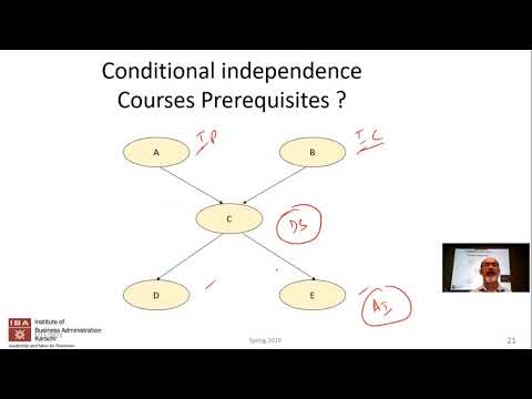 IBA: Intro to AI - Lecture 14 - Bayesian Networks