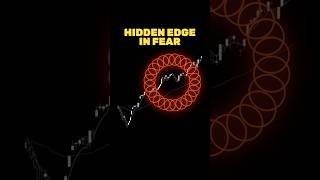 Larry Connors MDU And MDD Strategy (Backtest)