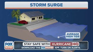 FOX Weather Hurricane HQ Minute: Storm Surge