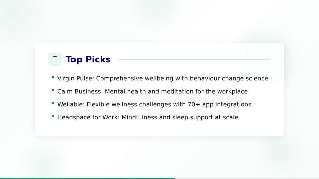 Employee Wellness Software Guide