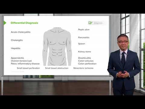 Acute Abdomen  General Principles Surgery