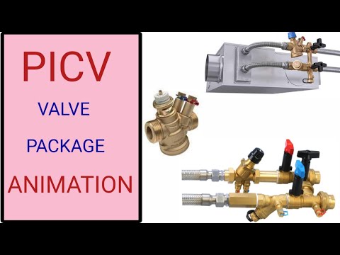 Animation l PICV Explained l Pressure Independent Control Valves l PICV valve working Principle