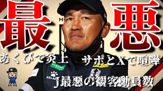 オープニング - 【グルージャ盛岡、何してんの?】JFLに降格したグルージャの最悪の現状を紹介【J3】
