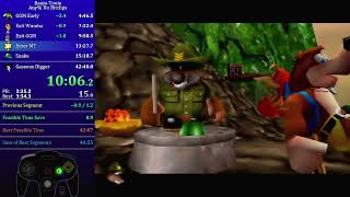 [Former WR] Banjo-Tooie Any% No Bitclips Speedrun in 42:33 (RTA)