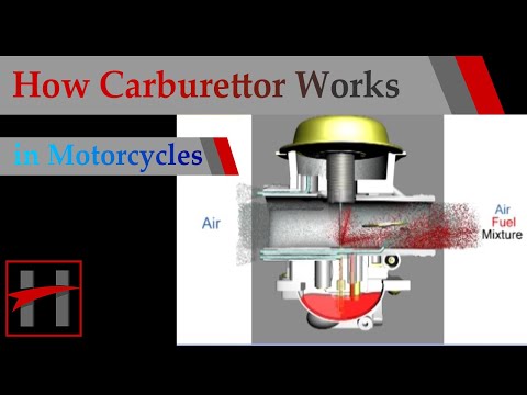 How Carburettor Works ( 3D Animation) in Suzuki GS150R Motorcycle