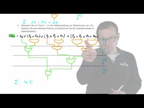 2021 12 01 Computertechnik - CarryLook Ahead, Multiplizieren