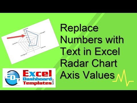 Replace Numbers with Text for Excel Radar Chart Axis...