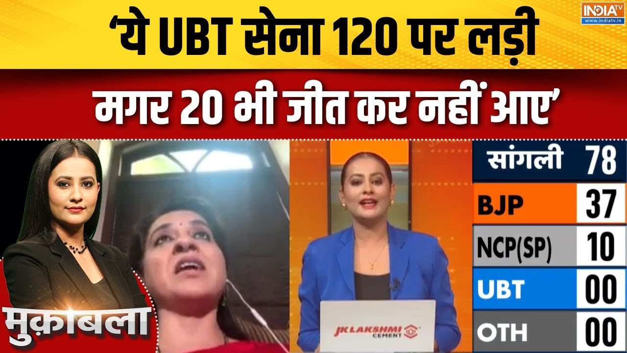 BMC Election Result 2026 : शाइना एनसी ने कसा Mahavikas Aghadi पर तंज! | Maharashtra | Shivsena | BJP