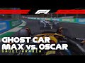Max Verstappen And Oscar Piastri S Ghost Car Lap Comparison 2025 Saudi Arabian Grand Prix