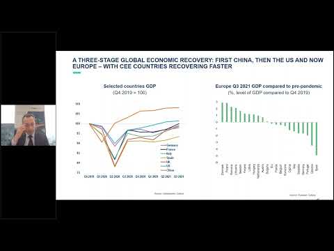 The new economic reality! | Coface Central & Eastern Europe Webinar 26/01/2022 w/ Grzegorz Sielewicz