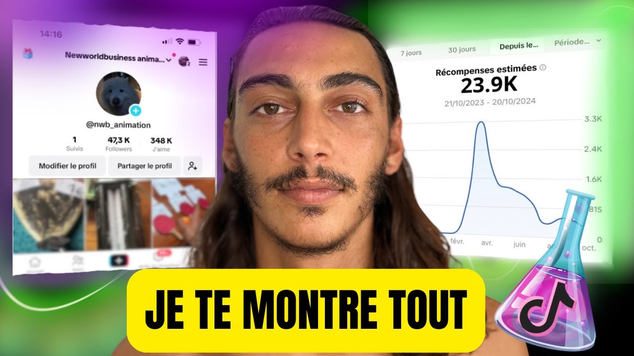 J’ai fait 20K€ sur TikTok Sans Visage | comment devenir virale et générer des revenus passifs