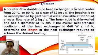 DJU31012 Session 2 2021/2022 | Heat Exchanger Presentation