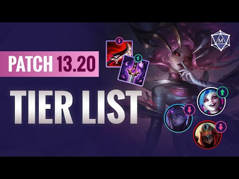 NEW Patch 13.20 TIER LIST for League of Legends Season 13