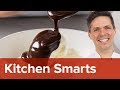 How To Make Chocolate Hot Fudge Sauce From Scratch