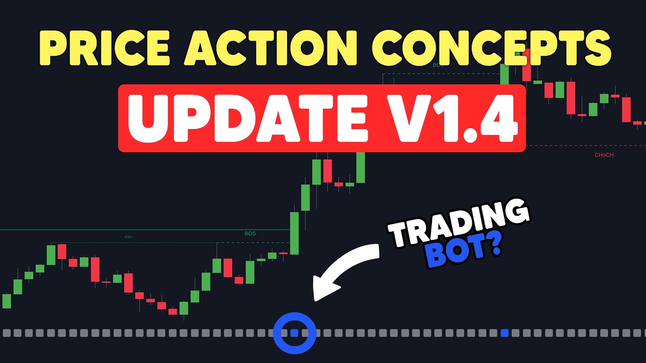 The BEST Smart Money Concepts Alert System on TradingView (LuxAlgo)