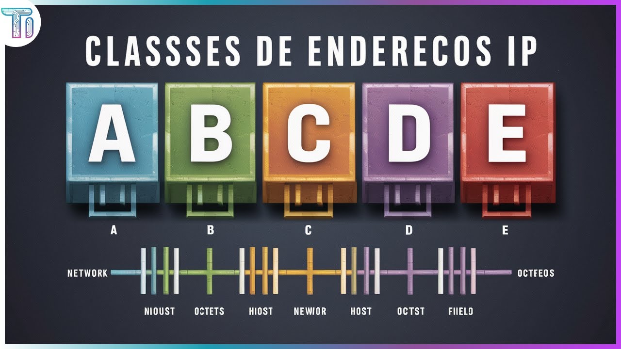 Classes de Endereços IP | Classe A, B, C, D, E — O que é Endereço IP?