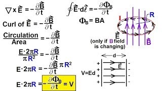Physics - E&M: Maxwell's Equations (28 of 30) Faraday's Law in Differential Form Ex. 1