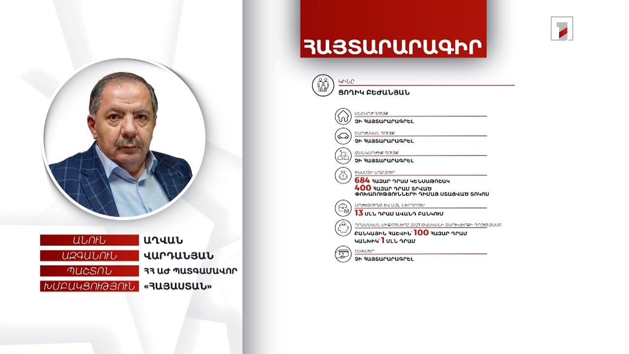 Ավտոմեքենա, գեղանկարներ, 51 մլն դրամ. ՀՀ ԱԺ պատգամավոր Աղվան Վարդանյանի հայտարարագիրը