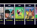 Simran Full Movies List Actress Simran Flimography