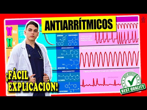 FÁRMACOS ANTIARRÍTMICOS