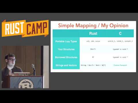 RustCamp - Using Rust from C... or Any Language by Yehuda Katz