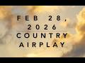 Billboard Top 60 Country Airplay Feb 28 2026