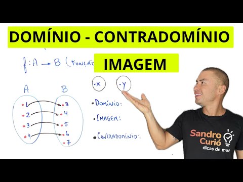 DOMAIN, COUNTDOMAIN and FUNCTION RANGE | QUICK and EASY