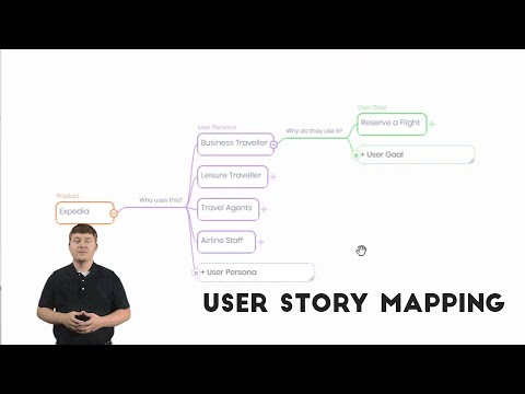User Story Mapping using ThoughtFlow