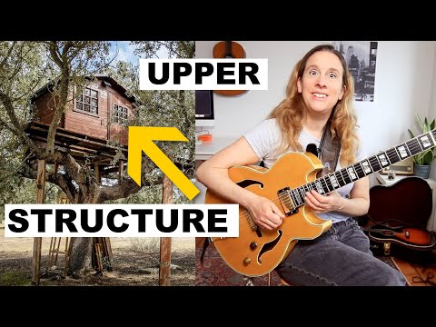 Akkorde für Fortgeschrittene ( Blue Bossa mit maj7#4 chords)