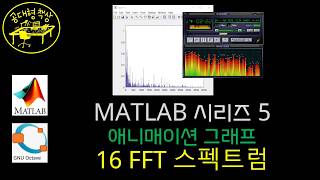 매트랩 (MATLAB) 5-16 애니매이션 그래프 - FFT 스펙트럼