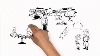 Biosphere reserves in a nutshell