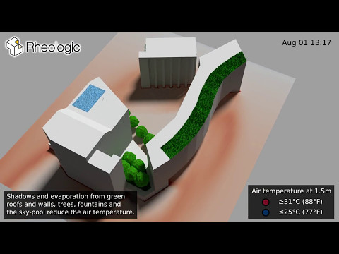 Urban Microclimate Simulation with Humidity & Solar Radiaton