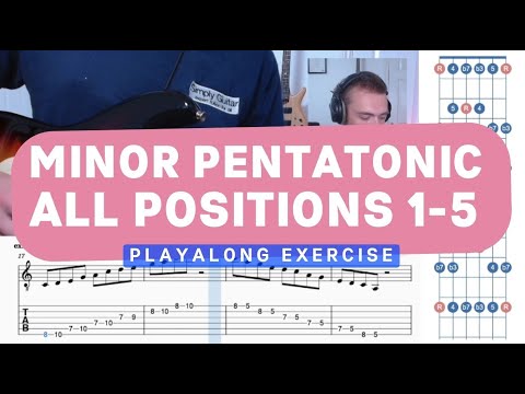 Challenge: Position 1-5 of the Minor Pentatonic | Simply Guitar Lessons