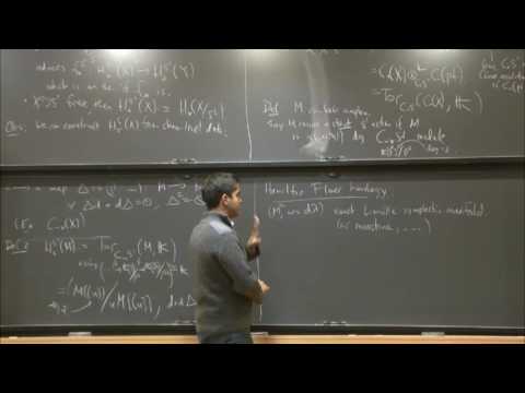Cyclic homology and S1S1-equivariant symplectic cohomology - Sheel Ganatra