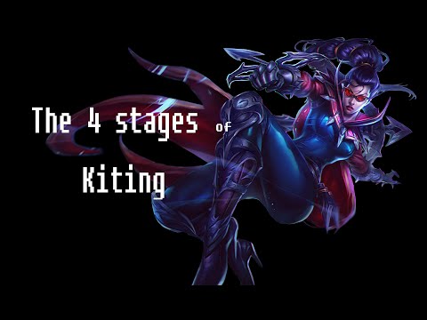 The four stages of kiting as Vayne