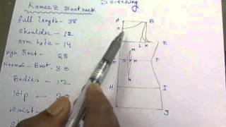 Kameez Drafting/Cutting and Stitching with formula part 1 of 7 hindi
