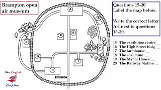 IELTS Listening Map with Answers and Script - Brampton open air museum