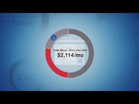 Cuna Benefits For You