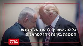 סגן הרמטכ"ל לשעבר עם כל מה שצריך לדעת על מפגש הפסגה בין נתניהו לטראמפ (חדשות ערוץ 14) - התמונה מוצגת ישירות מתוך אתר האינטרנט יוטיוב. זכויות היוצרים בתמונה שייכות ליוצרה. קישור קרדיט למקור התוכן נמצא בתוך דף הסרטון